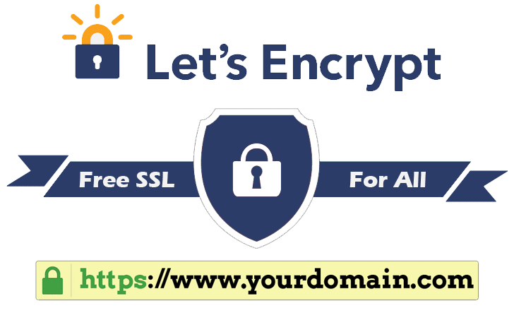 ارائه SSL رایگان